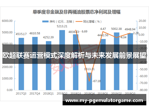 欧超联赛运营模式深度解析与未来发展前景展望