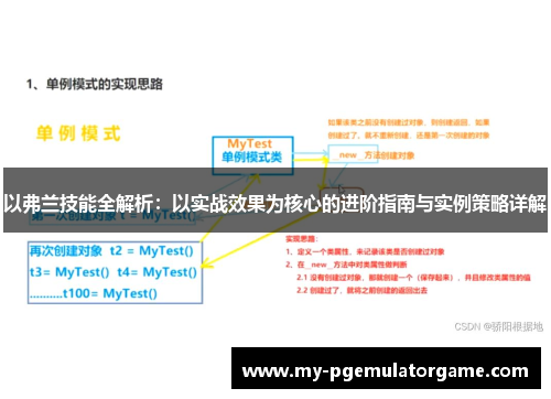 以弗兰技能全解析：以实战效果为核心的进阶指南与实例策略详解