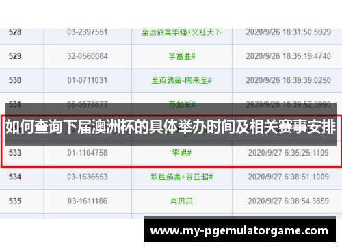 如何查询下届澳洲杯的具体举办时间及相关赛事安排
