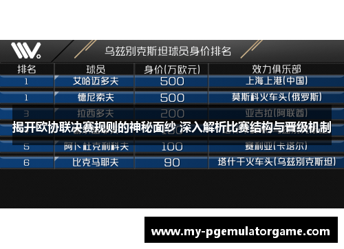 揭开欧协联决赛规则的神秘面纱 深入解析比赛结构与晋级机制