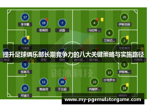 提升足球俱乐部长期竞争力的八大关键策略与实施路径