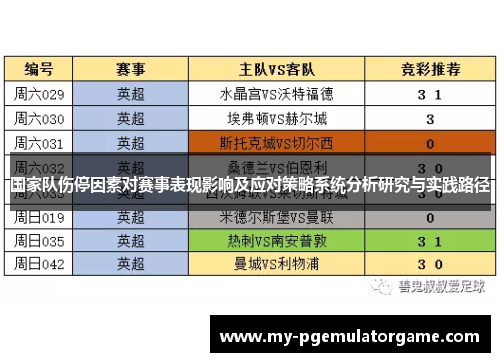 国家队伤停因素对赛事表现影响及应对策略系统分析研究与实践路径
