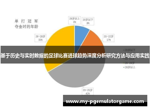 基于历史与实时数据的足球比赛进球趋势深度分析研究方法与应用实践
