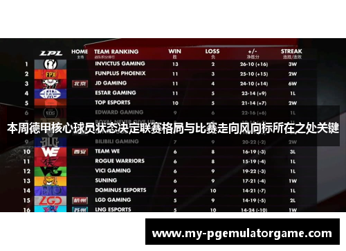 本周德甲核心球员状态决定联赛格局与比赛走向风向标所在之处关键